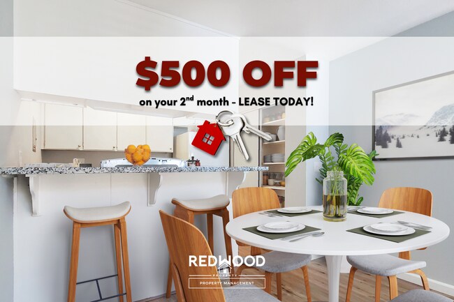 Midtown Breeze in Sacramento, CA - Building Photo - Building Photo