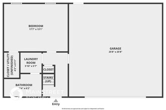 223 Arbor Dr in Rockmart, GA - Building Photo - Building Photo