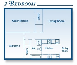 River Hill Estates in Gadsden, AL - Foto de edificio - Floor Plan