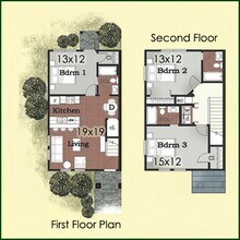 1917 Bloomington Ave in Tallahassee, FL - Building Photo - Building Photo