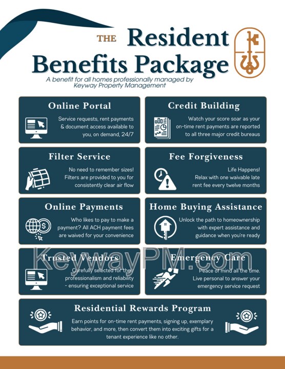 2024 Denmark Ave SE in Aiken, SC - Building Photo