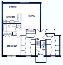 Gettysburg West Apartments in Gettysburg, PA - Building Photo - Floor Plan