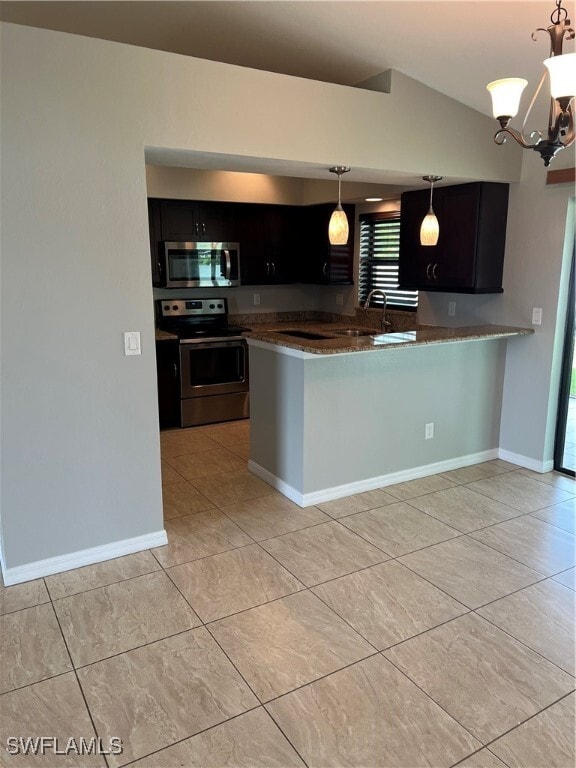 property at 427 NE 17th Ave