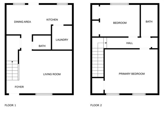 property at 2637 Lester St
