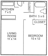 Village Oaks Apartments in Catonsville, MD - Building Photo - Floor Plan