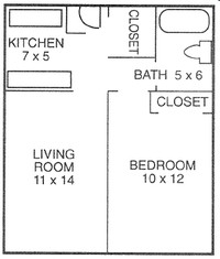 Village Oaks Apartments in Catonsville, MD - Building Photo - Floor Plan