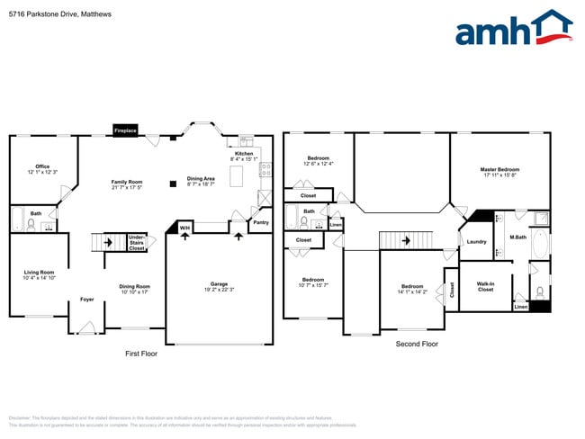 5716 Parkstone Drive in Matthews, NC - Building Photo - Building Photo