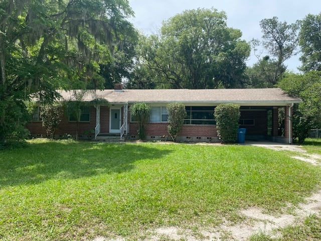 property at 1600 W Plymouth Ave