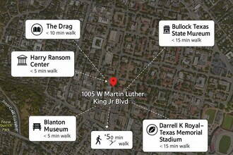 1005 W Martin Luther King Jr Blvd in Austin, TX - Building Photo - Building Photo