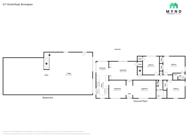 317 Orchid Rd in Birmingham, AL - Building Photo - Building Photo