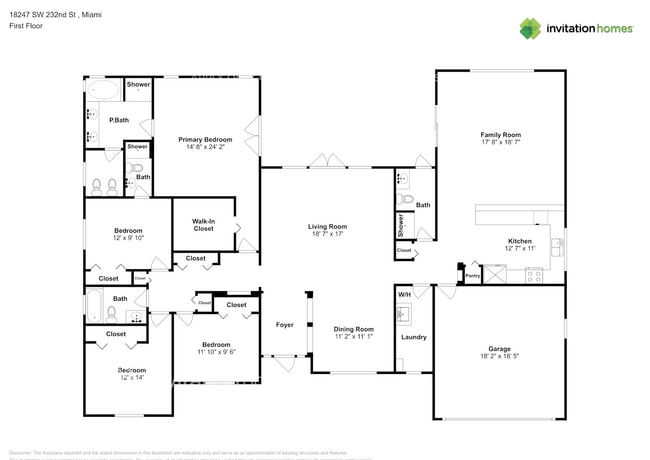 18247 SW 232nd St in Miami, FL - Building Photo - Building Photo