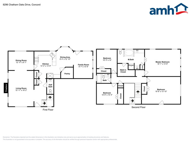 8296 Chatham Oaks Dr in Concord, NC - Building Photo - Building Photo