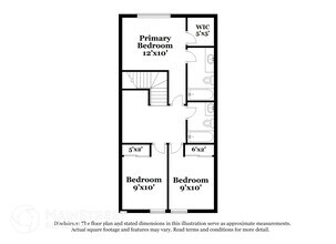 9906 Sandy Field Dr in San Antonio, TX - Foto de edificio - Building Photo