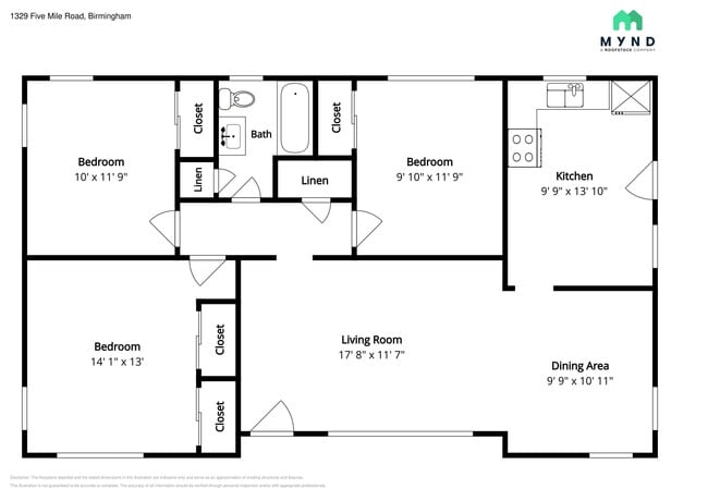 1329 5 Mile Rd in Birmingham, AL - Building Photo - Building Photo