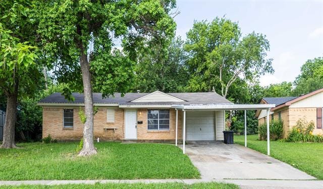 property at 2045 Avis Cir