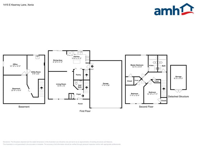 1415 E Kearney Ln in Xenia, OH - Building Photo - Building Photo