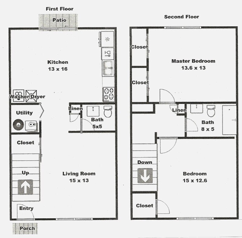 Fairway Estates Apartments Granite City, IL Apartments For Rent
