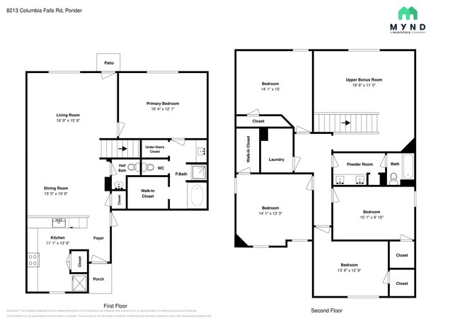 8213 Columbia Fls Rd in Ponder, TX - Building Photo - Building Photo