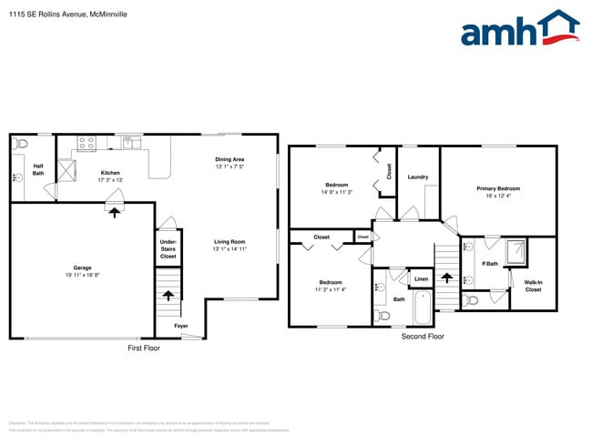 1115 SE Rollins Ave in McMinnville, OR - Foto de edificio - Building Photo