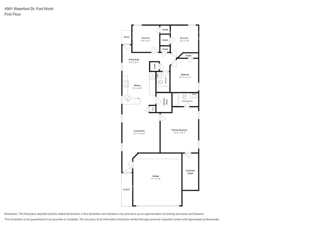 4901 Waterford Dr in Fort Worth, TX - Building Photo - Building Photo