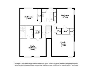 1909 Wildwood Ridge Dr in Missouri City, TX - Building Photo - Building Photo