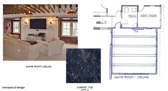 Blue Ridge Apartments