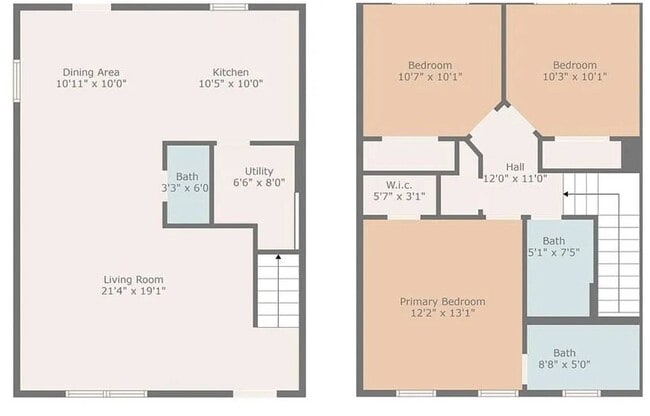 property at 151 Harrington Ave