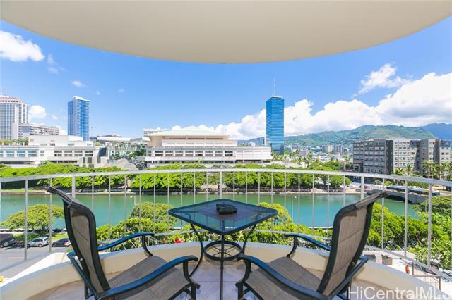 property at 1717 Ala Wai Blvd