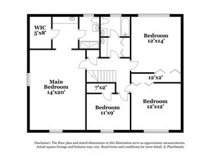 5002 Post Rd Ct in Stone Mountain, GA - Building Photo - Building Photo