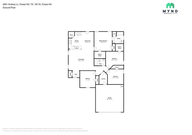 4201 Andrea Ln in Fort Worth, TX - Building Photo - Building Photo