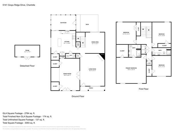 5141 Grays Ridge Dr in Charlotte, NC - Building Photo - Building Photo