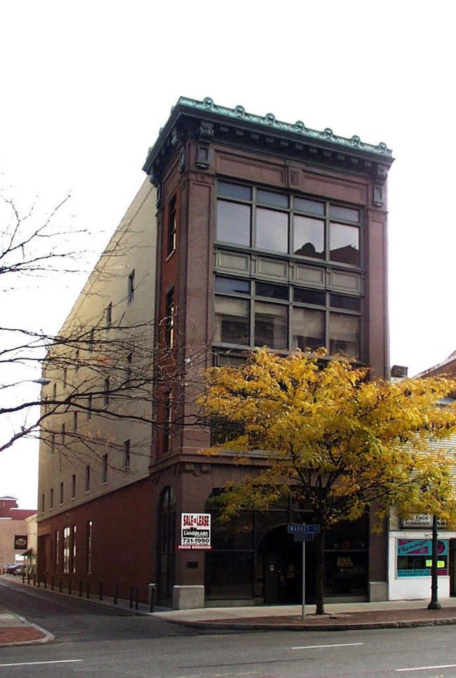 Market View II