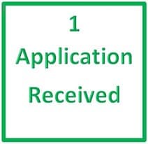 2201 Ramsgate Dr in Henderson, NV - Building Photo