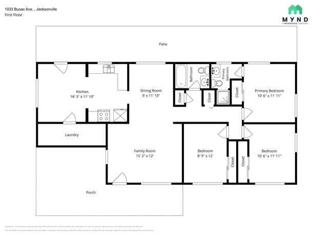 1033 Busac Ave in Jacksonville, FL - Foto de edificio - Building Photo