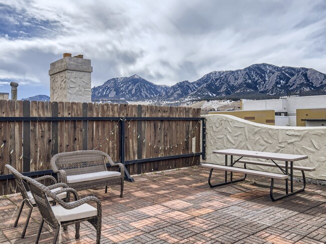 property at 805 29th St