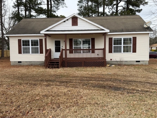 property at 1700 South St