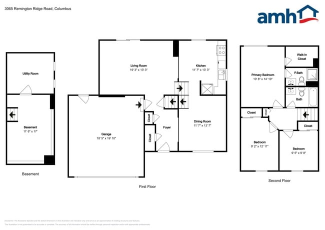 3065 Remington Ridge Rd in Columbus, OH - Building Photo - Building Photo
