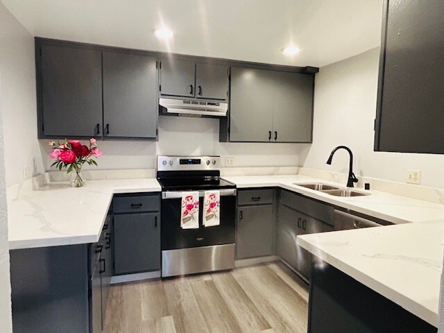 property at 1631 E Cypress St