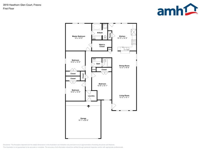 3919 Hawthorne Glen Ct in Fresno, TX - Foto de edificio - Building Photo