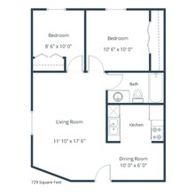 Summerfield in Fargo, ND - Building Photo - Floor Plan