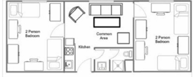 Van Rensselaer Hall in Philadelphia, PA - Foto de edificio - Floor Plan