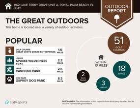 1162 Lake Terry Dr in West Palm Beach, FL - Building Photo - Building Photo