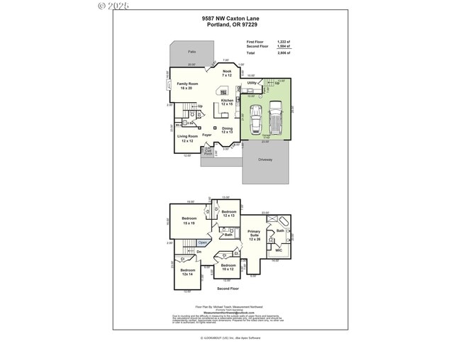 9587 NW Caxton Ln in Portland, OR - Building Photo - Building Photo