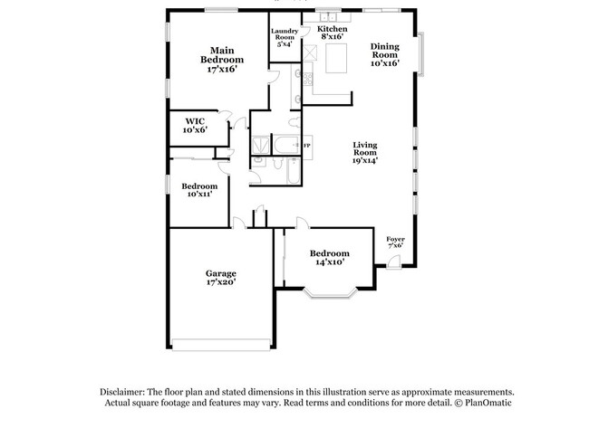 9634 Turquoise Creek in San Antonio, TX - Building Photo - Building Photo