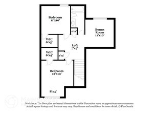1506 Waxwing Ct in Arlington, TX - Building Photo - Building Photo
