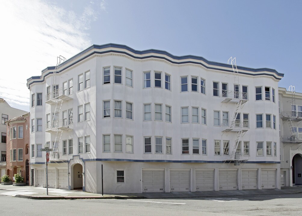 225 Mallorca in San Francisco, CA - Building Photo