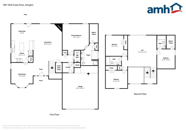 1801 Wolf Creek Dr in Arlington, TX - Building Photo - Building Photo