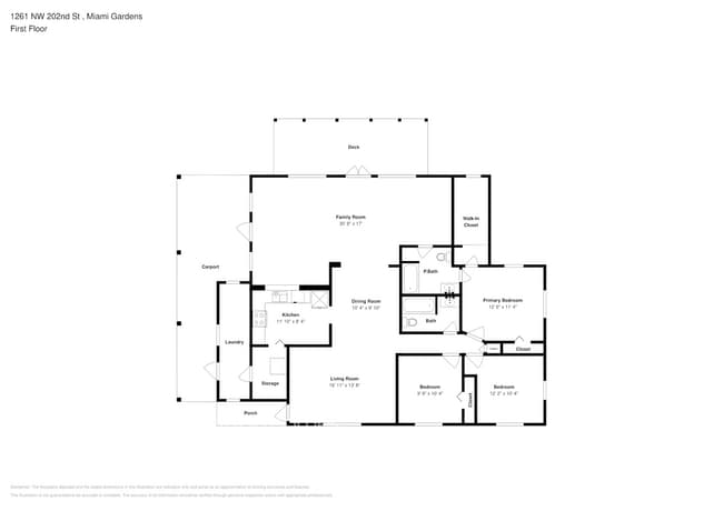 1261 NW 202nd St in Miami, FL - Building Photo - Building Photo