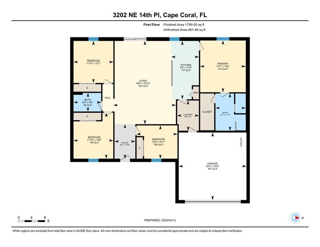 property at 3202 NE 14th Pl