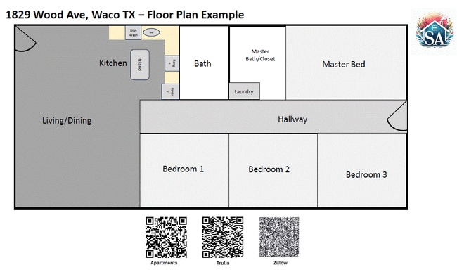 1829 Wood Ave in Waco, TX - Building Photo - Building Photo